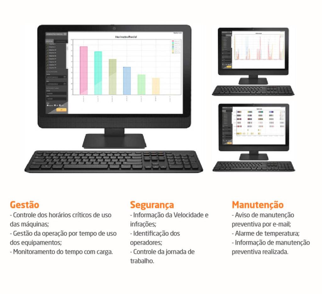 monitoramento-serralog